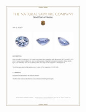 1.64 Ct. Blue Sapphire from Madagascar Appraisal