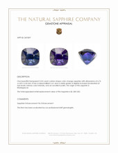 2.03 Ct. Color Change Sapphire from Madagascar Appraisal