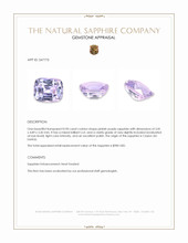 0.90 Ct. Pinkish Purple Sapphire from Ceylon (Sri Lanka) Appraisal