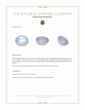1.24 Ct. Bluish Grey Star Sapphire from Ceylon (Sri Lanka) Appraisal