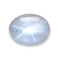 1.24 Ct. Bluish Grey Star Sapphire from Ceylon (Sri Lanka) Video