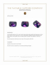 0.93 Ct. Bluish Purple Cabochon Sapphire from Ceylon (Sri Lanka) Appraisal
