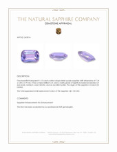 1.12 Ct. Bluish Purple Sapphire from Ceylon (Sri Lanka) Appraisal