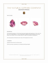 1.58 Ct. Pink Sapphire from Madagascar Appraisal