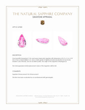 1.06 Ct. Pink Sapphire from Madagascar Appraisal