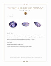 1.51 Ct. Purple Sapphire from Madagascar Appraisal