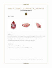 1.02 Ct. Padparadscha Sapphire from Madagascar Appraisal