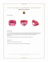 2.02 Ct. Reddish Pink Sapphire from Madagascar Appraisal