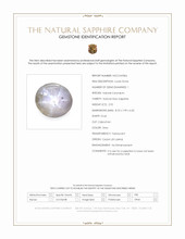 2.92 Ct. Grey Star Sapphire from Ceylon (Sri Lanka) Scan Report