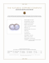 2.14 Ct. Bluish Grey Star Sapphire from Ceylon (Sri Lanka) Scan Report