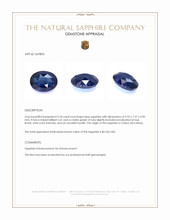 3.18 Ct. Blue Sapphire from Ceylon (Sri Lanka) Appraisal