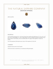 0.91 Ct. Blue Sapphire from Ceylon (Sri Lanka) Appraisal