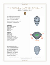 0.91 Ct. Blue Sapphire from Ceylon (Sri Lanka) 3 D Scan Report