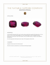 0.83 Ct. Purplish Pink Sapphire from Madagascar Appraisal