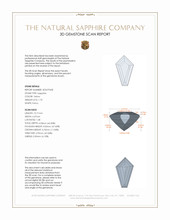 1.70 Ct. Yellow Sapphire from Ceylon (Sri Lanka) 3 D Scan Report