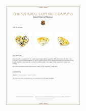 1.67 Ct. Yellow Sapphire from Ceylon (Sri Lanka) Appraisal