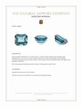 2.37 Ct. Greenish Blue Sapphire from Montana Appraisal