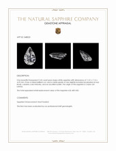 2.45 Ct. White Sapphire from Ceylon (Sri Lanka) Appraisal