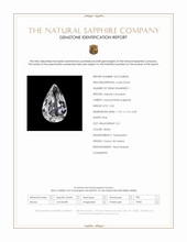 2.45 Ct. White Sapphire from Ceylon (Sri Lanka) Scan Report