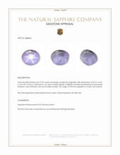 3.78 Ct. Purple Star Sapphire from Ceylon (Sri Lanka) Appraisal