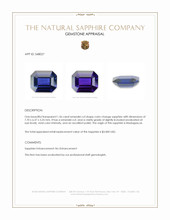 1.56 Ct. Color Change Sapphire from Madagascar Appraisal