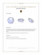 2.82 Ct. Greyish Blue Star Sapphire from Ceylon (Sri Lanka) Appraisal