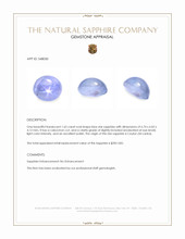 1.65 Ct. Blue Star Sapphire from Ceylon (Sri Lanka) Appraisal
