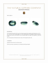 0.83 Ct. Greenish Blue Sapphire from Ceylon (Sri Lanka) Appraisal