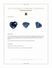0.71 Ct. Greenish Blue Sapphire from Ceylon (Sri Lanka) Appraisal