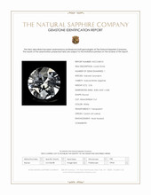 2.56 Ct. White Sapphire from Ceylon (Sri Lanka) Scan Report