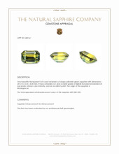 2.03 Ct. Yellowish Green Sapphire from Madagascar Appraisal