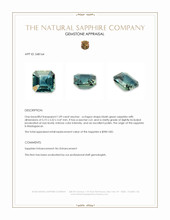 1.09 Ct. Bluish Green Sapphire from Madagascar Appraisal