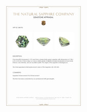 1.39 Ct. Bluish Green Sapphire from Madagascar Appraisal