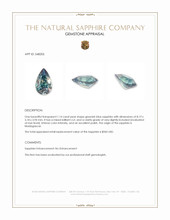 1.14 Ct. Greenish Blue Sapphire from Madagascar Appraisal