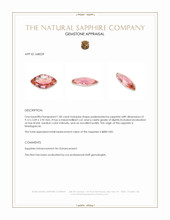 1.00 Ct. Padparadscha Sapphire from Madagascar Appraisal