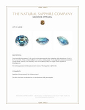 1.00 Ct. Greenish Blue Sapphire from Madagascar Appraisal