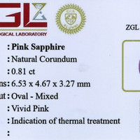 0.81 Ct. Pink Sapphire from Madagascar Scan Report
