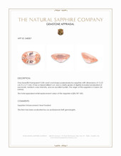 5.08 Ct. Padparadscha Sapphire from Ceylon (Sri Lanka) Appraisal