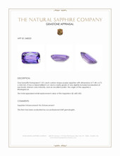 1.02 Ct. Purple Sapphire from Madagascar Appraisal