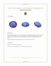 2.55 Ct. Blue Sapphire from Ceylon (Sri Lanka) Appraisal