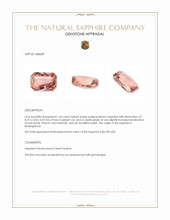 1.66 Ct. Padparadscha Sapphire from Madagascar Appraisal