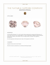 1.59 Ct. Padparadscha Sapphire from Madagascar Appraisal