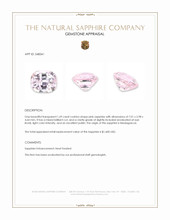 1.69 Ct. Pink Sapphire from Madagascar Appraisal