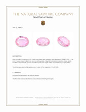 2.57 Ct. Pink Sapphire from Ceylon (Sri Lanka) Appraisal