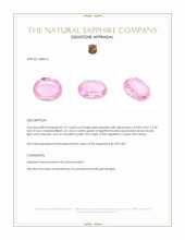 2.57 Ct. Pink Sapphire from Ceylon (Sri Lanka) Appraisal