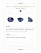 1.53 Ct. Blue Sapphire from Ceylon (Sri Lanka) Appraisal