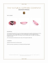 0.33 Ct. Padparadscha Sapphire from Ceylon (Sri Lanka) Appraisal