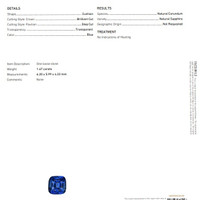 1.47 Ct. Blue Sapphire from Ceylon (Sri Lanka) Scan Report