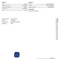 1.47 Ct. Blue Sapphire from Ceylon (Sri Lanka) Scan Report