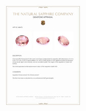 0.48 Ct. Padparadscha Sapphire from Ceylon (Sri Lanka) Appraisal